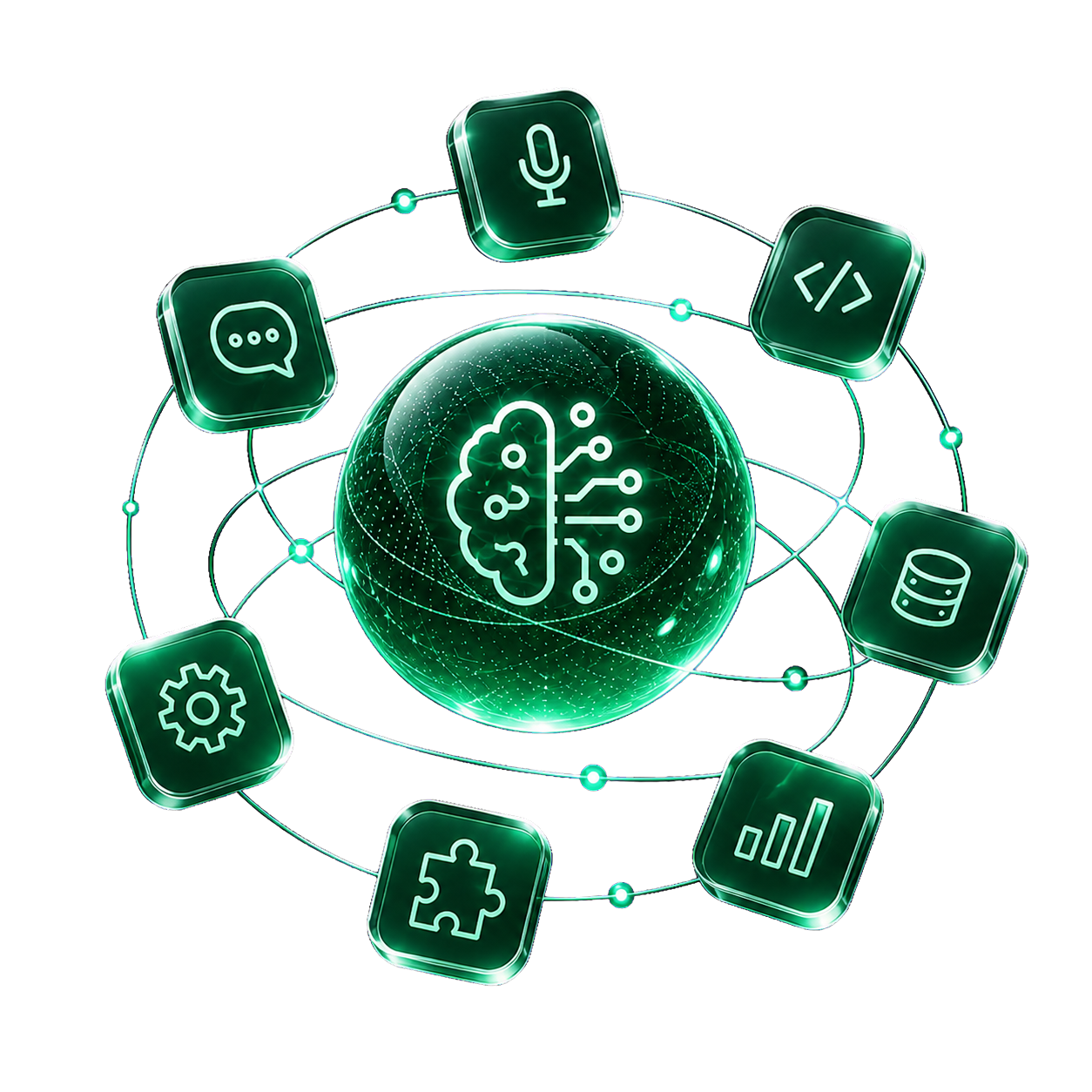 Custom AI systems connected automation network